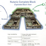 Nutanix-Block