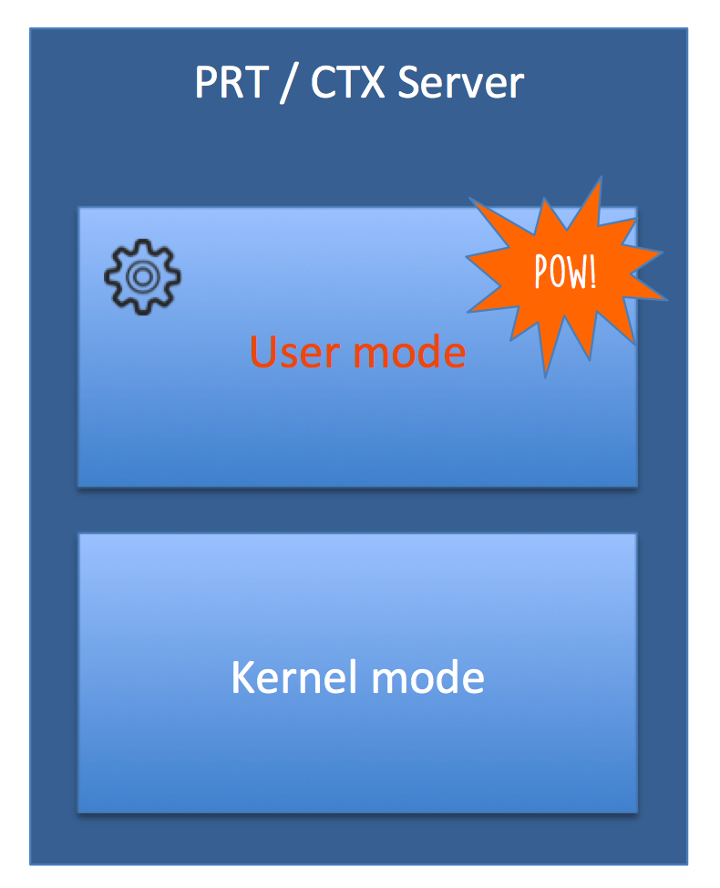 Citrix internals cheat sheet… Part one!